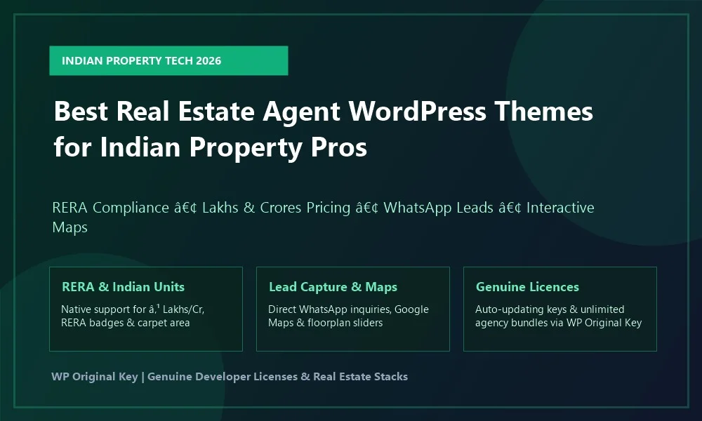 Best real estate agent WordPress themes for Indian property professionals