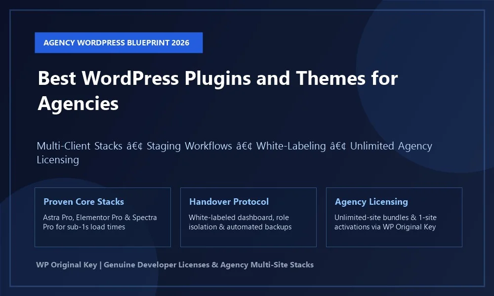 Best WordPress plugins and themes for agencies: proven picks for client projects