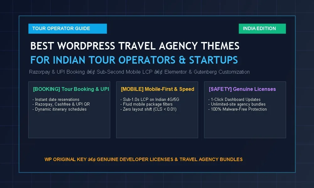 Best WordPress travel agency themes for Indian tour operators with booking and payment