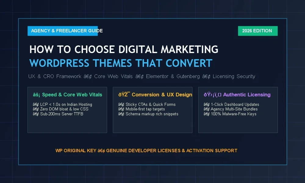How to Choose Digital Marketing WordPress Themes That Convert - Step-by-Step Checklist for Freelancers and Agencies