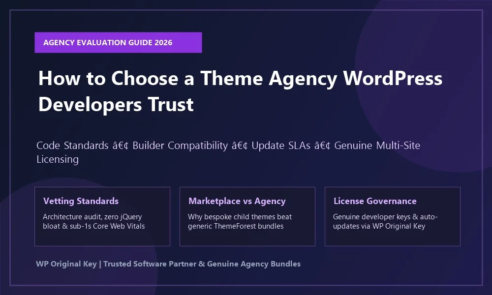 How to choose a theme agency WordPress developers trust